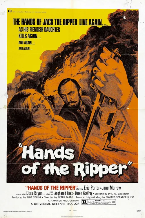 Hands of the Ripper