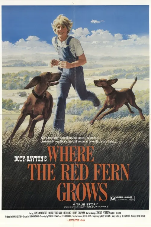 Where the Red Fern Grows