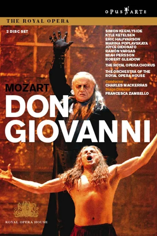 Don Giovanni