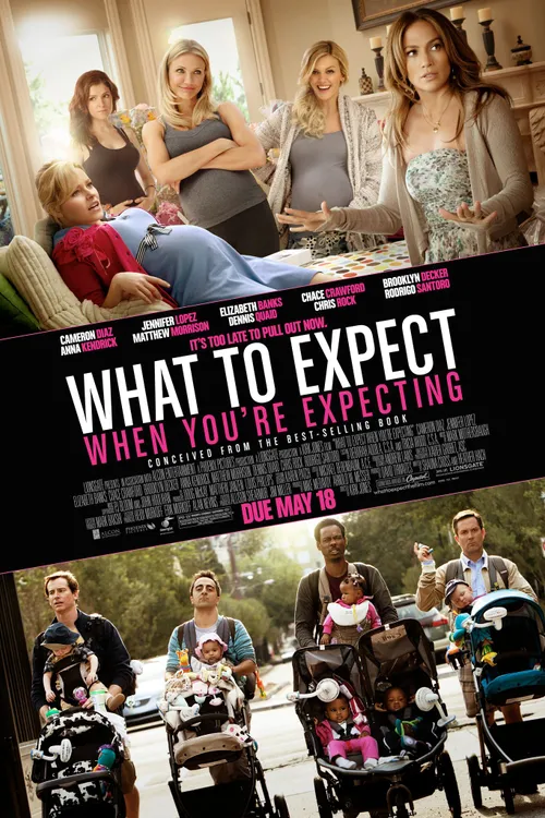 What to Expect When You're Expecting