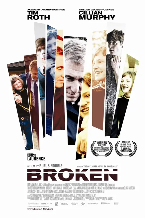 Broken