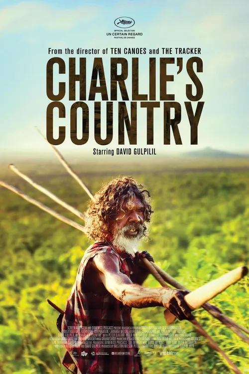 Charlie's Country