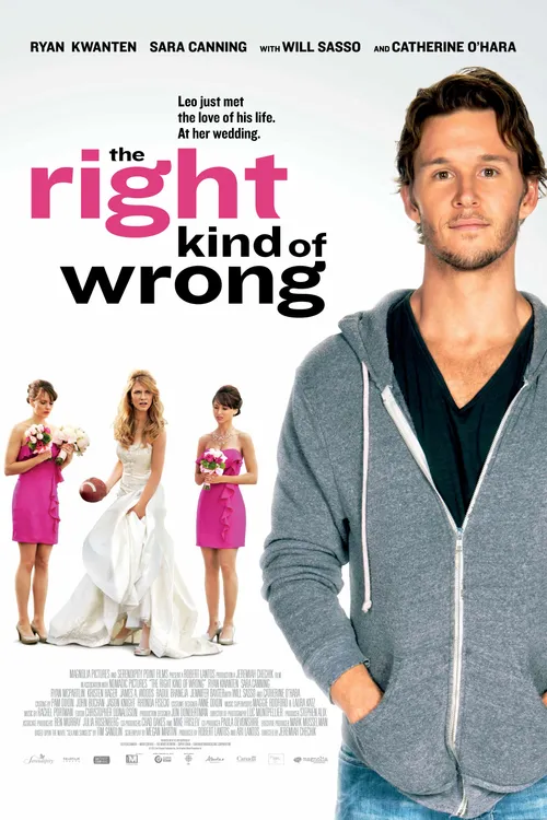 The Right Kind of Wrong