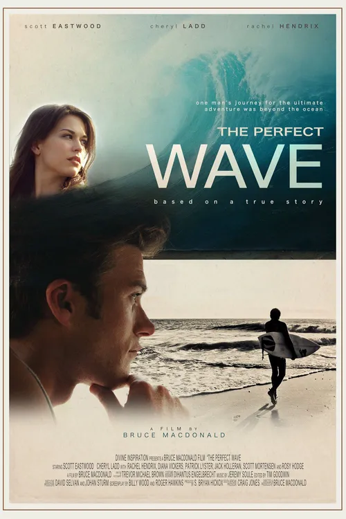 The Perfect Wave