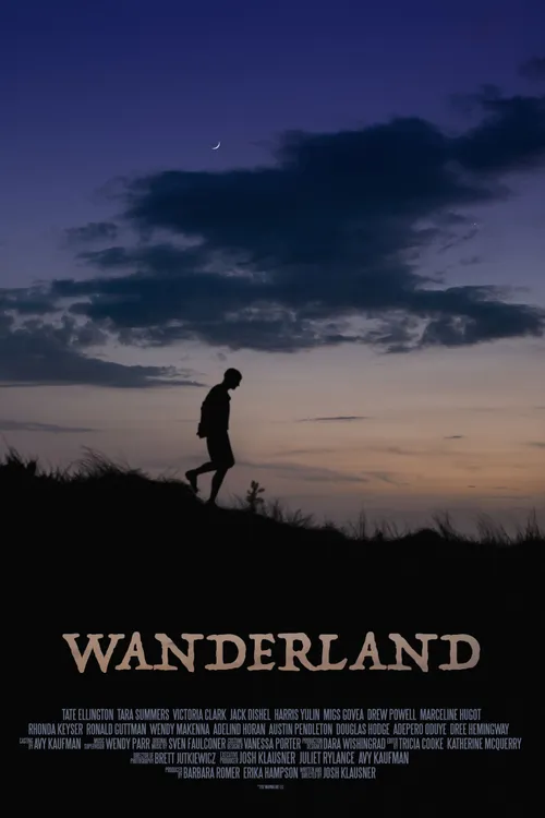 Wanderland