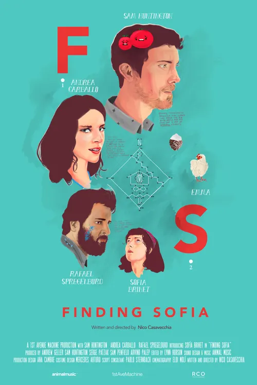 Finding Sofia