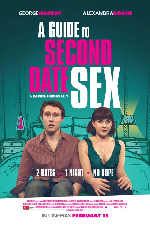 2nd Date Sex