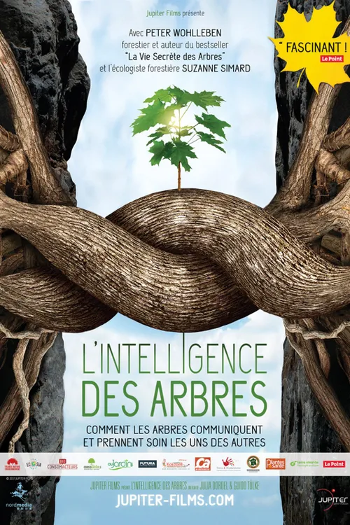 Intelligent Trees