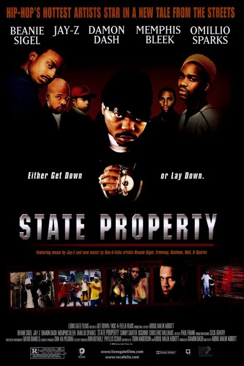 State Property