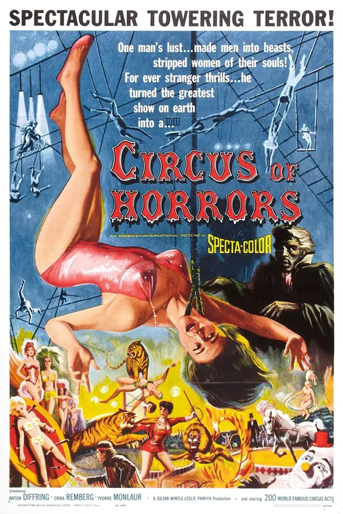 Circus of Horrors