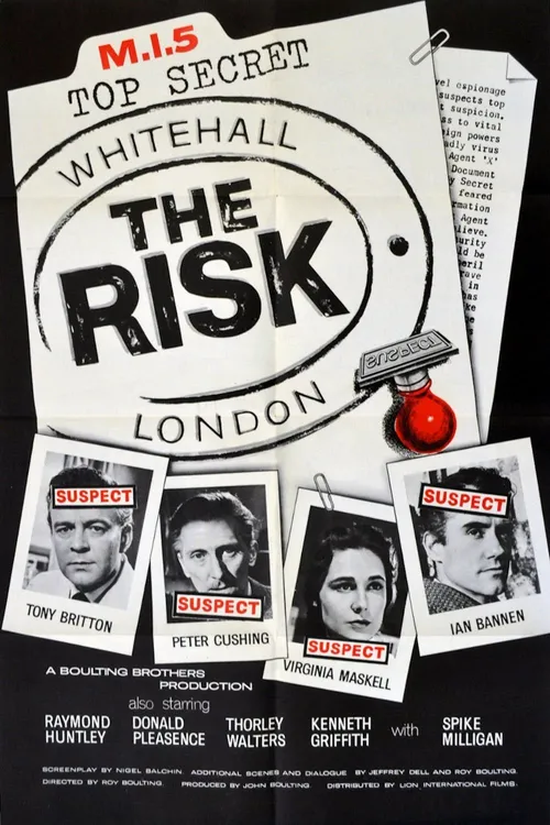 The Risk