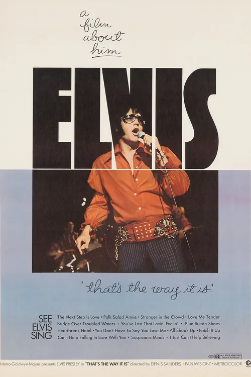 Elvis: That's the Way It Is