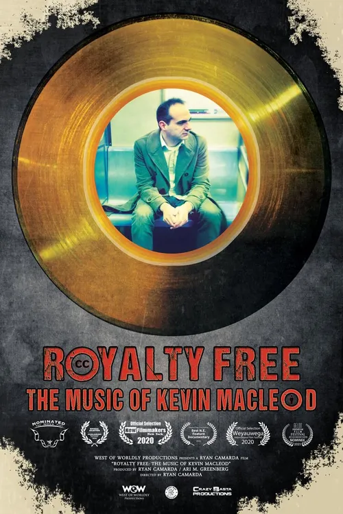 Royalty Free: The Music of Kevin MacLeod