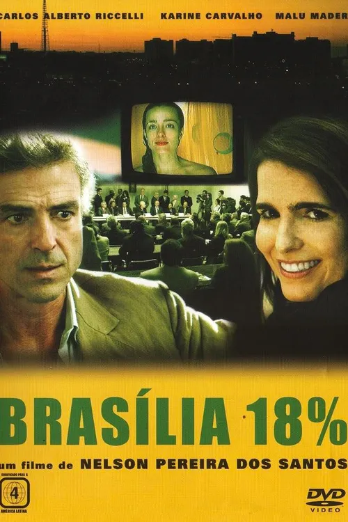 Brasília 18%