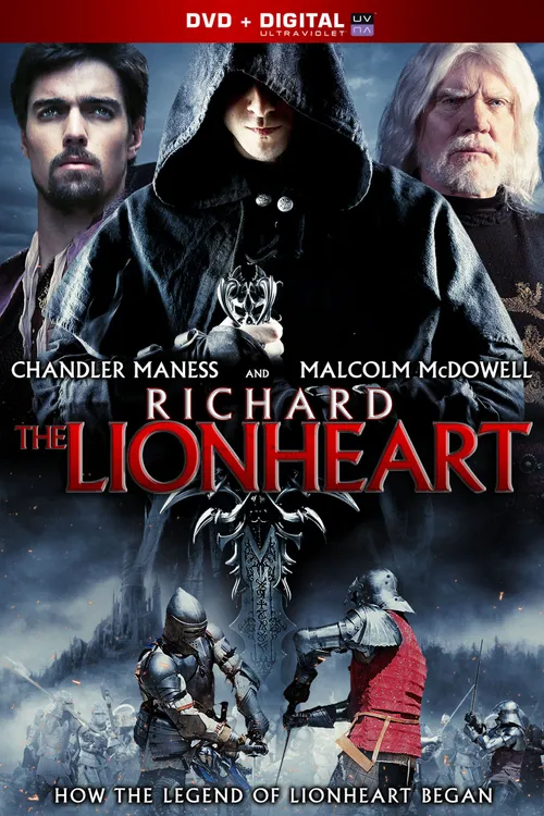 Richard The Lionheart