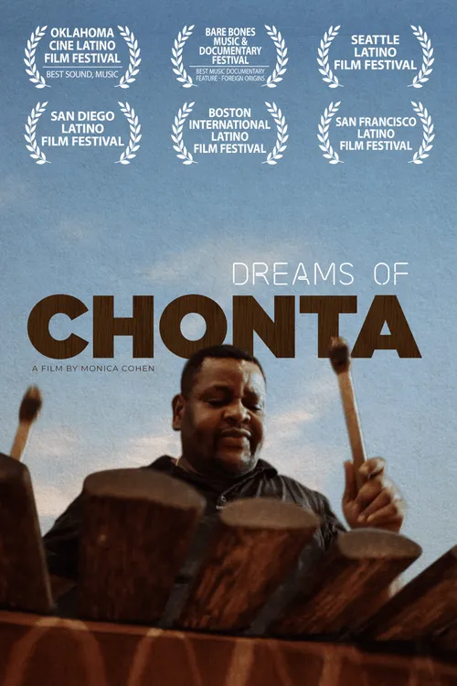 Dreams of Chonta