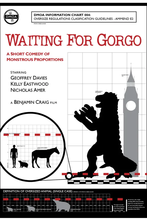 Waiting for Gorgo